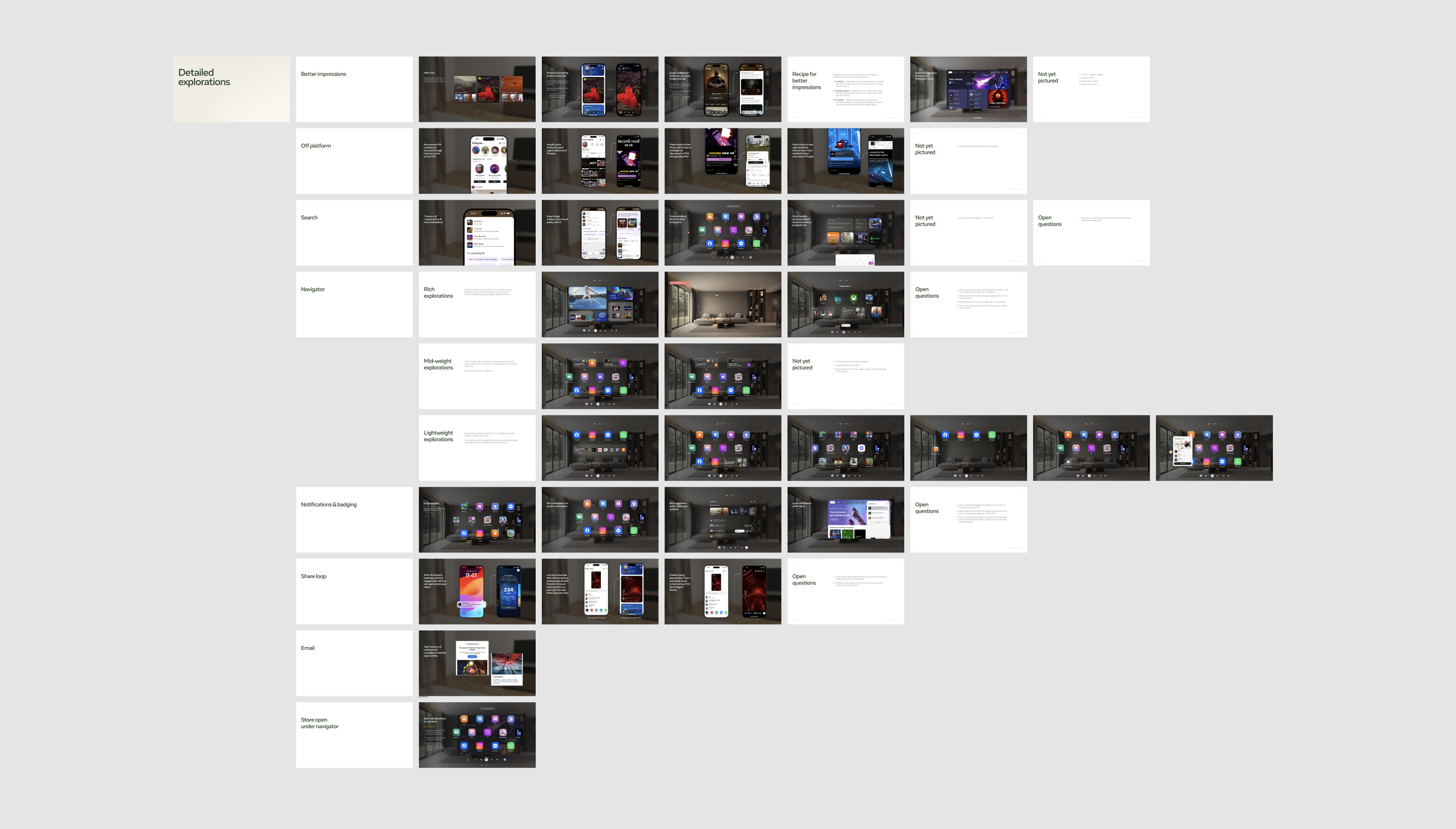 Discovery process deck