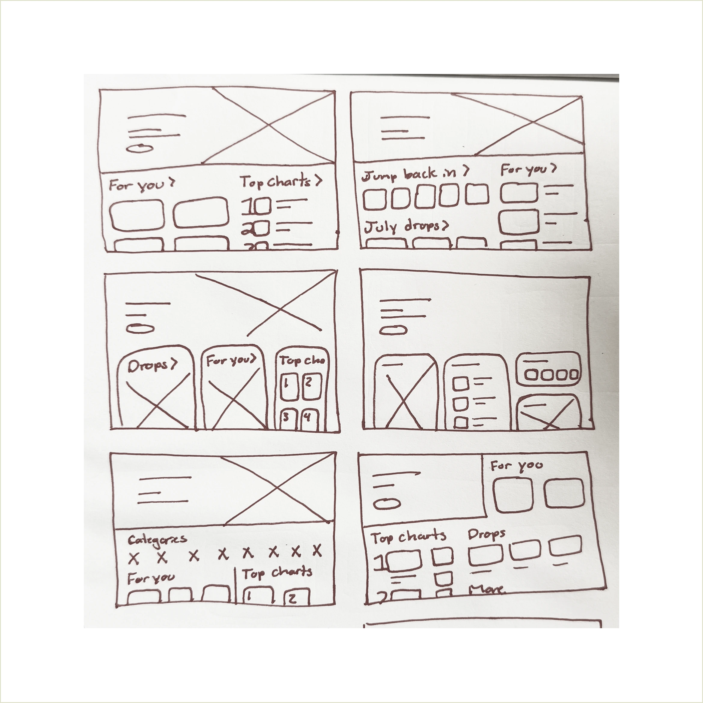 Process 1