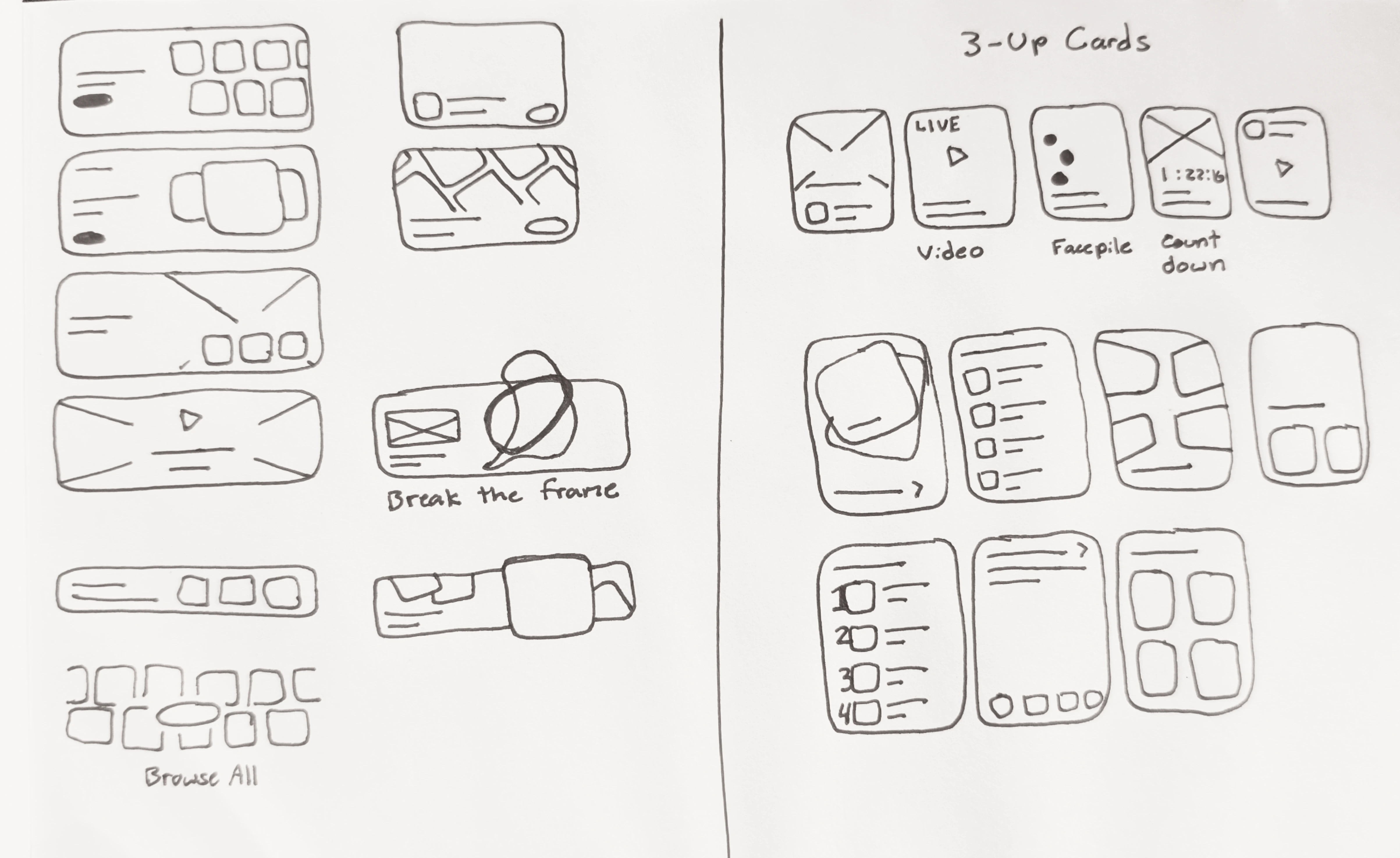 Initial explorations